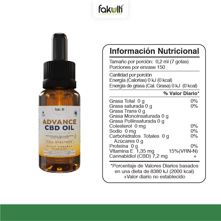Advance CBD Oil Full Spectrum 1080mg - Imagen 2
