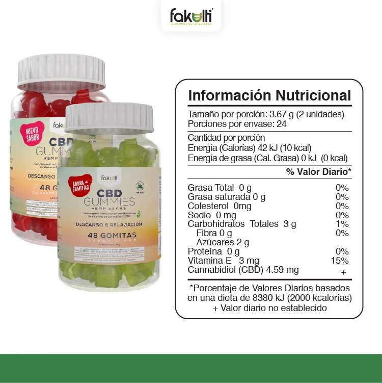 CBD Gummies - Imagen 3